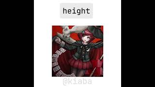 describing myself with danganropa characters kiaba danganronpa animegames edit anime [upl. by Catlee]