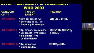 TB Past Present And Future Past Part 2 which mainly covers treatment of Tuberculosis in past [upl. by Anrahs]