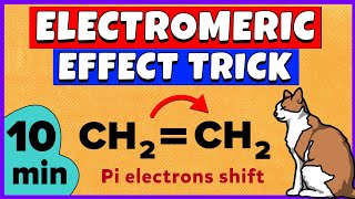 Electromeric Effect  Types of electromeric effect  Organic Chemistry [upl. by Bridie621]