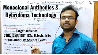 Monoclonal Ab and Hybridoma Technology Part 1 [upl. by Aneris469]