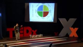 Soluciones de conflictos con modelos mentales Andrés Jaliff at TEDxTucuman 2012 [upl. by Ycniuq]