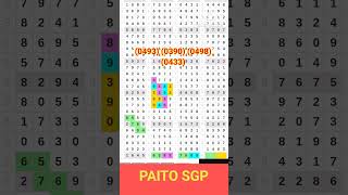 PREDIKSI SGP MINGGU 3 NOP 2024 PAITOSGPANGKAJITUSGPHARIINI [upl. by Riatsila]