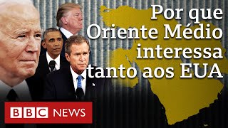 Por que o Oriente Médio é tão importante para EUA [upl. by Ariat597]