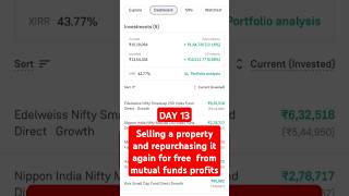 Selling a property and repurchasing it again for free from mutual funds profits [upl. by Adnarrim]