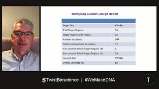 Finding new causes of hereditary breast cancer  Prof Ian Campbell [upl. by Lajet]