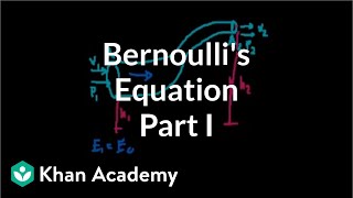 Bernoullis equation part 1  Fluids  Physics  Khan Academy [upl. by Sucramd]