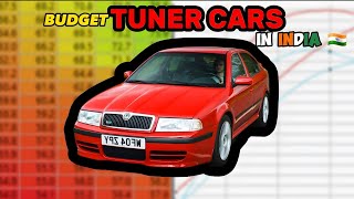 Budget Cars For Tuning In India Starting At ₹1 Lakh  Zab Motors [upl. by Pantia]