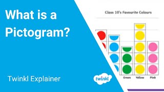 How to Read a Pictogram for Kids What is a Pictograph [upl. by Ethelin926]