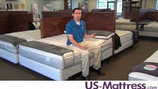 Sealy Posturepedic Hotel Series Brisk Firm Euro Pillow Top Mattress [upl. by Nasia350]