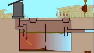 How a septic tank works [upl. by Nohtanhoj806]