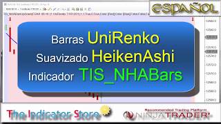 Barras UniRenko  Suavizado HeikenAshi  Indicador TISNHABars para NinjaTrader [upl. by Mureil446]