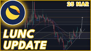 LUNC BULLRUN UPDATE🚨  LUNA CLASSIC LUNC PRICE PREDICTION amp NEWS 2024 [upl. by Korman]