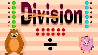 What is Division [upl. by Shiau761]