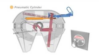 JOST  Fifth wheel with air release [upl. by Tamberg]