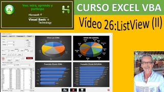 Excel VBA Listview II Vídeo 26 [upl. by Chanda702]