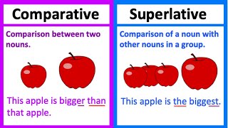 COMPARATIVE vs SUPERLATIVE 🤔  Types of adjectives  Whats the difference  Learn with examples [upl. by Ebeohp]