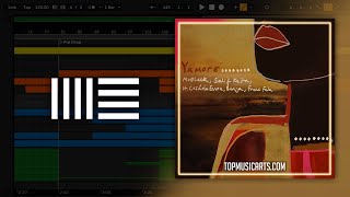 MoBlack Benja Franc Fala  Yamore feat Salif Keita amp Cesária Evora Ableton Remake [upl. by Marlane]