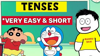 Learn Tenses in English Grammar with Examples  Present Tenses Past Tenses Future Tenses  Tenses [upl. by Celesta730]