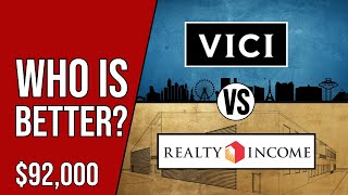 VICI Properties vs Realty Income Which is the Best REIT for 2024 [upl. by Nason399]