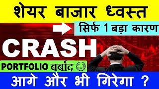 STOCK MARKET CRASH 😭😭  आगे और भी गिरेगा 🔴 PORTFOLIO बर्बाद 😭🔴 NIFTY CRASH🔴 NIFTY PREDICTION🔴 SMKC [upl. by Nosreip822]