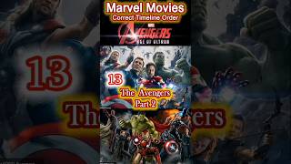 Avengers அவேஞ்ஜர்ஸ் Marvel Movies Correct Timeline Order marvel avengers upcomingmovie shorts [upl. by Abixah]