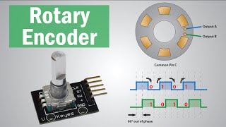 How Rotary Encoder Works and How To Use It with Arduino [upl. by Acimehs]