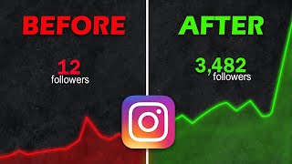 How to increase instagram followers organically  Instagram followers increase [upl. by Ahsam]