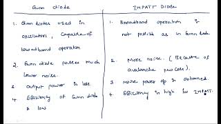 Gunn diode and Impatt diode  Differences  Microwave Engineering  Lec115 [upl. by Lasiaf739]