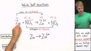 How to Balance Redox Equations in Basic Solution [upl. by Linn]