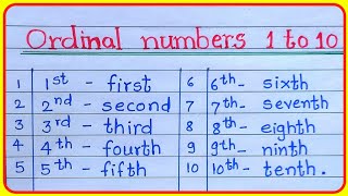 ordinal numbers 1 to 10 ordinal numbers 110 ordinal numbers in english 1 to 10 ordinal numbers [upl. by Zerlina]