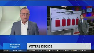 Voters decide Iowa Caucuses [upl. by Sirred]