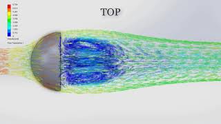 Half Sphere  Flow Simulation [upl. by Selena]