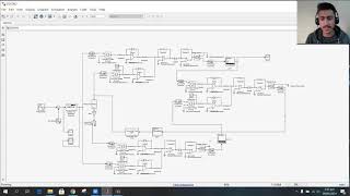 Costas Loop For Carrier Recovery  Full Circuit Designed on Simulink  Communication System [upl. by Ennairac]