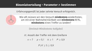 Binomialverteilung – Parameter n bestimmen einfach erklärt  sofatutor [upl. by Nywg643]