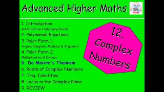 125 Complex Numbers 5 De Moivres Theorem  Multiplication amp Division  Advanced Higher Maths [upl. by Lletram]