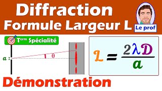 Diffraction  Démonstration formule largeur de la tache centrale [upl. by Nilad]