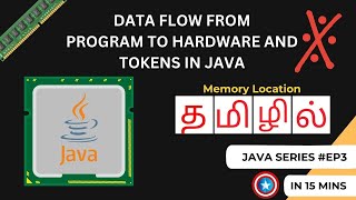 How data is stored in memory in Tamil  Tokens  Must Know Concept  Java Series EP3 [upl. by Norword]