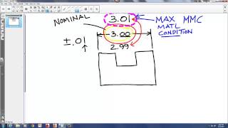 Dimensioning Basics Nominal Size MMC and LMC Defined [upl. by Anotal860]