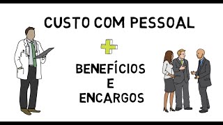 Entenda e calcule o custo com pessoal e encargos [upl. by Jewel]