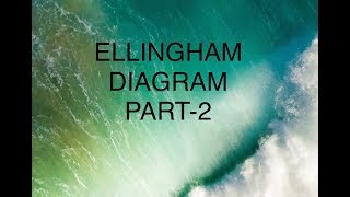 Ellingham Diagram part2 problems and explanations [upl. by Koran]