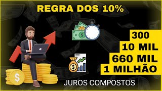 A Regra dos 10 nos Juros Compostos Aprenda a Crescer seu Dinheiro Assim [upl. by Eixirt]