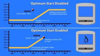 Understanding Optimum Start on your Heatmiser Slimline Thermostat [upl. by Asil]