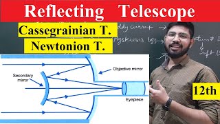 Reflecting telescope  Newtonion telescope  Cassegrainian Telescope class 12th physics  Abhishek [upl. by Barren]