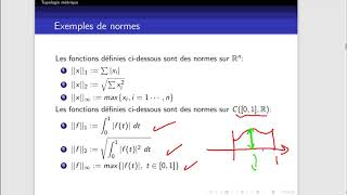 Normes Espaces Vectoriels Normés définition et exemples [upl. by Felske260]