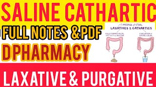 Saline Cathartic  Purgative  Laxative  Use of Saline Cathartic and Purgative  Kaolin [upl. by Etnoed]