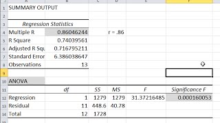 How to Calculate a Correlation and PValue in Microsoft Excel [upl. by Walliw]