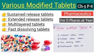 Isoxsuprine tablet  Isoxsuprine hydrochloride tablet uses side effects dosage [upl. by Lorac]