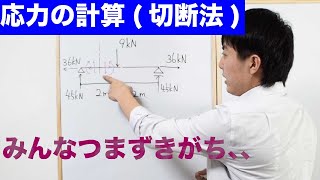 【構造力学】11 応力の計算 切断法 [upl. by Asilej]