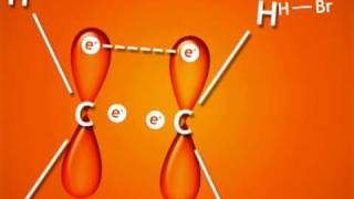 Electrophilic Addition of HX to Alkenes [upl. by Sargent]