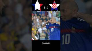 France 🆚 Croatia eurocup2004 legandry match highligts [upl. by Winsor]